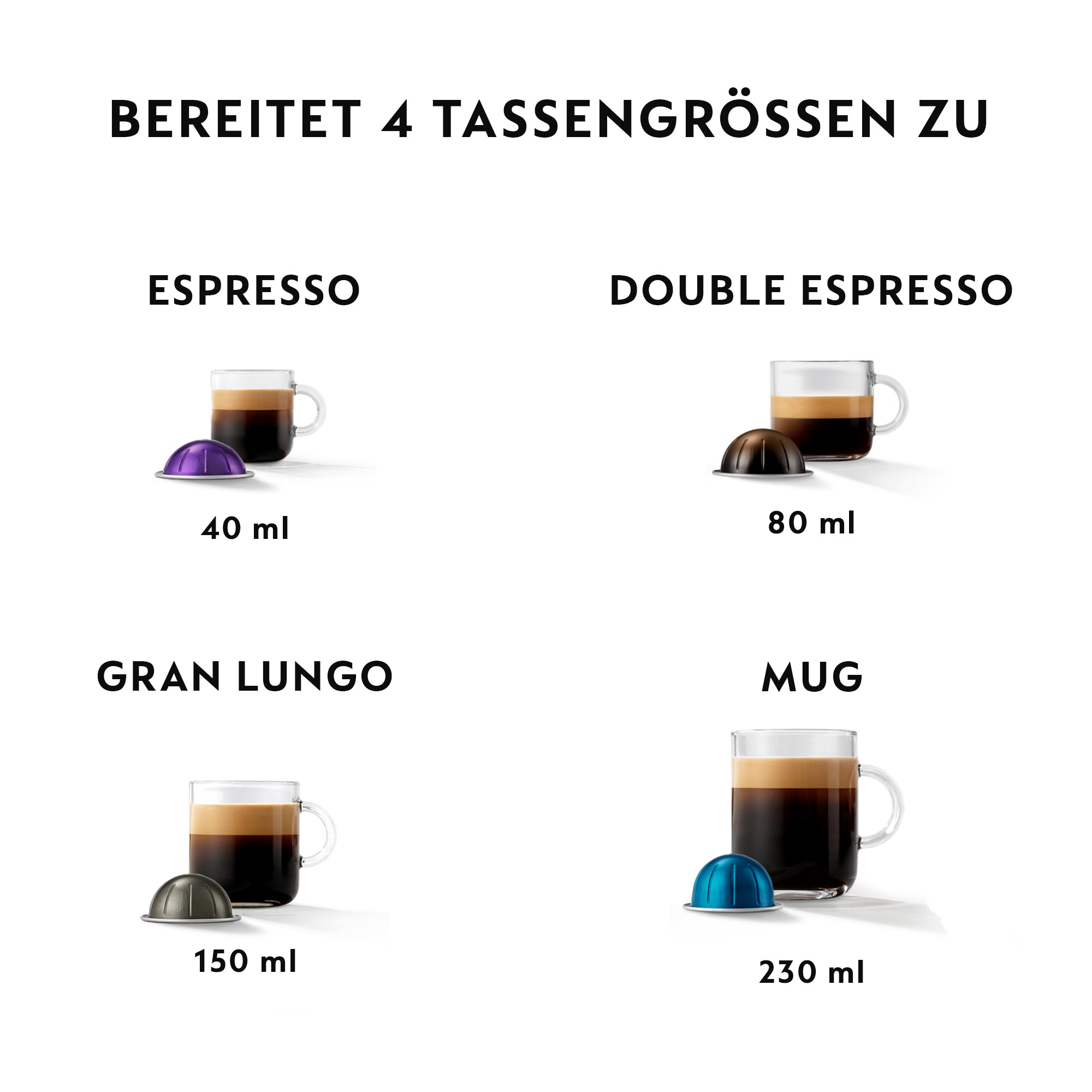 Nespresso Vertuo Pop Aqua Mint XN9204CH